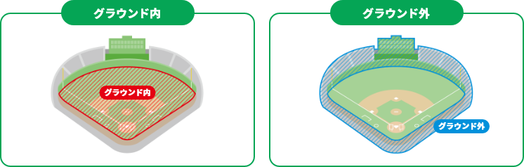 グラウンド内