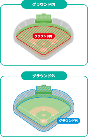 グラウンド内